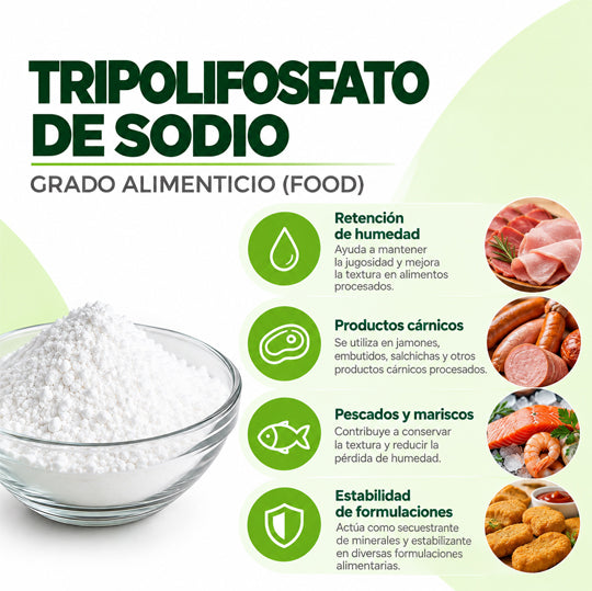 TRIPOLIFOSFATO DE SODIO